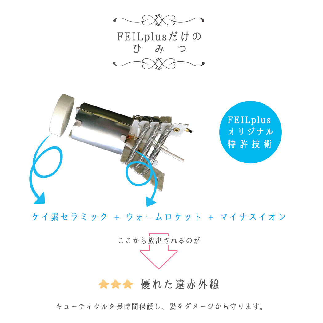 フェールプラスだけのひみつ