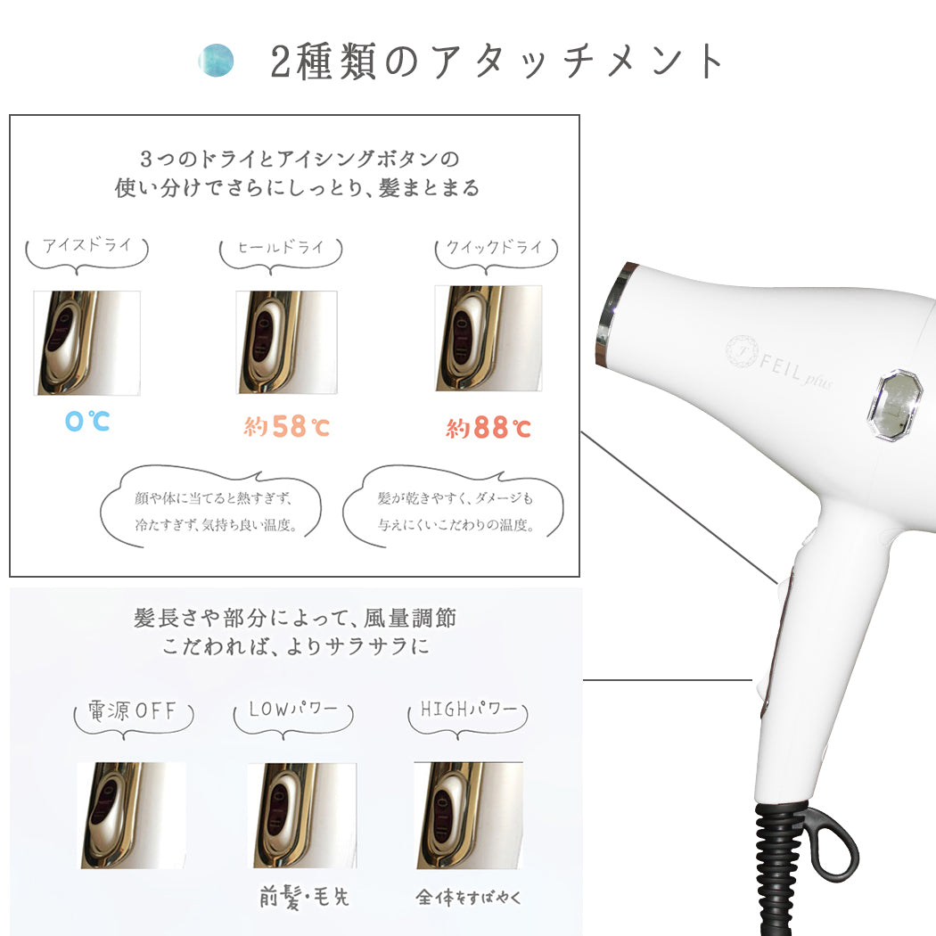 2種類のアタッチメント