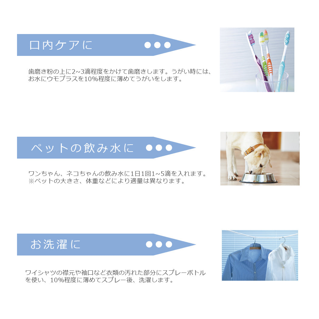 使用方法「口内ケア」「ペットの飲み水に」「お洗濯に」