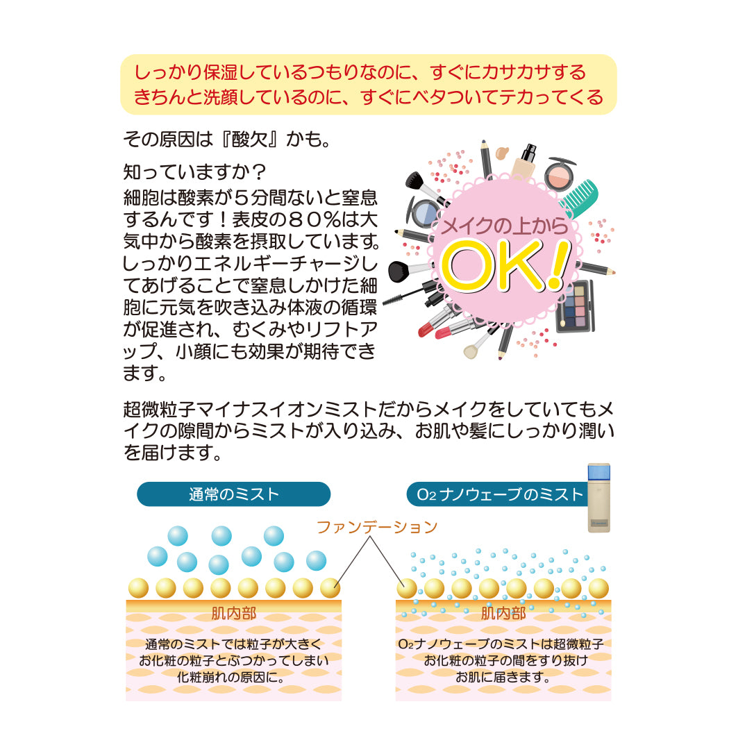 その原因は『酸欠』かも!?
