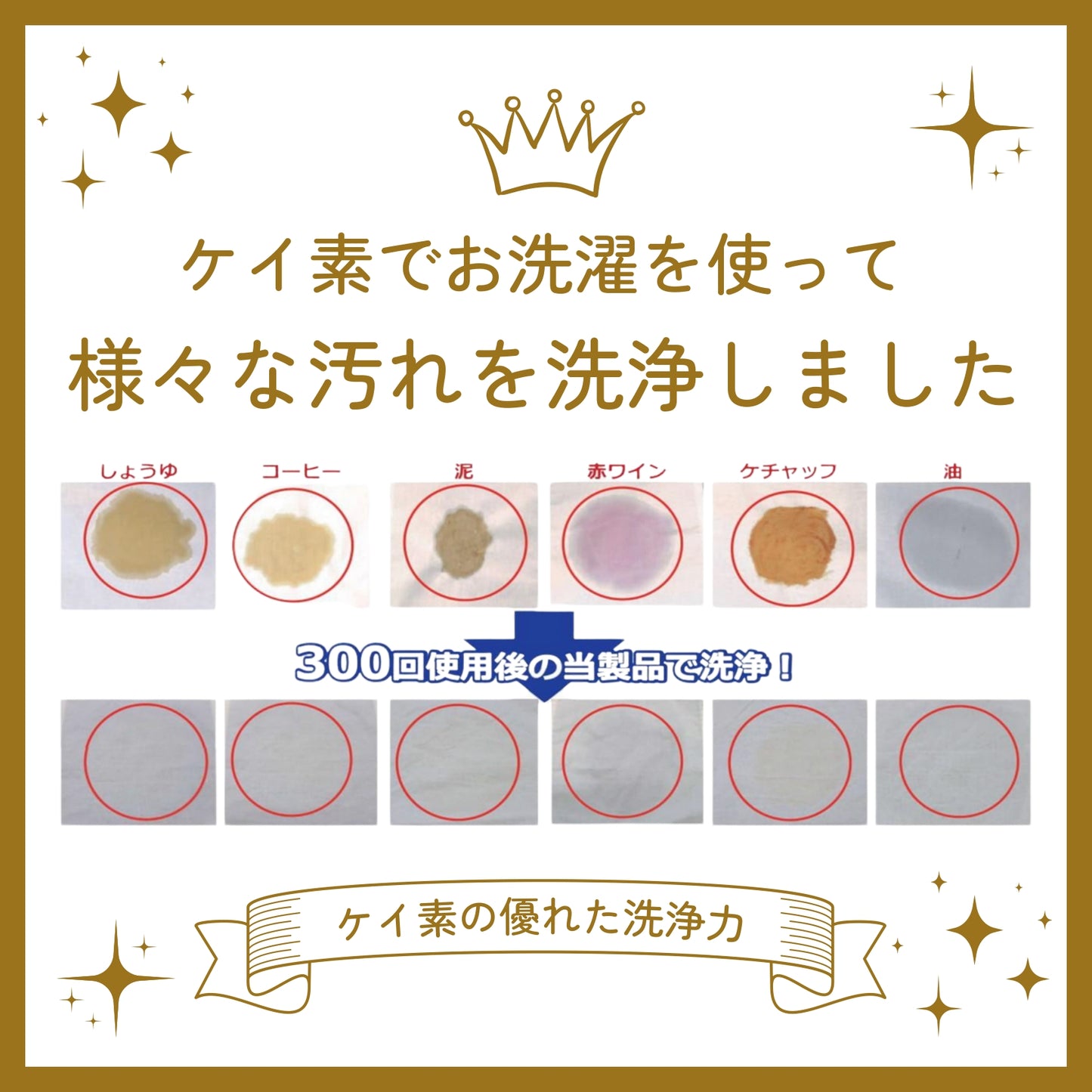 ケイ素でお洗濯