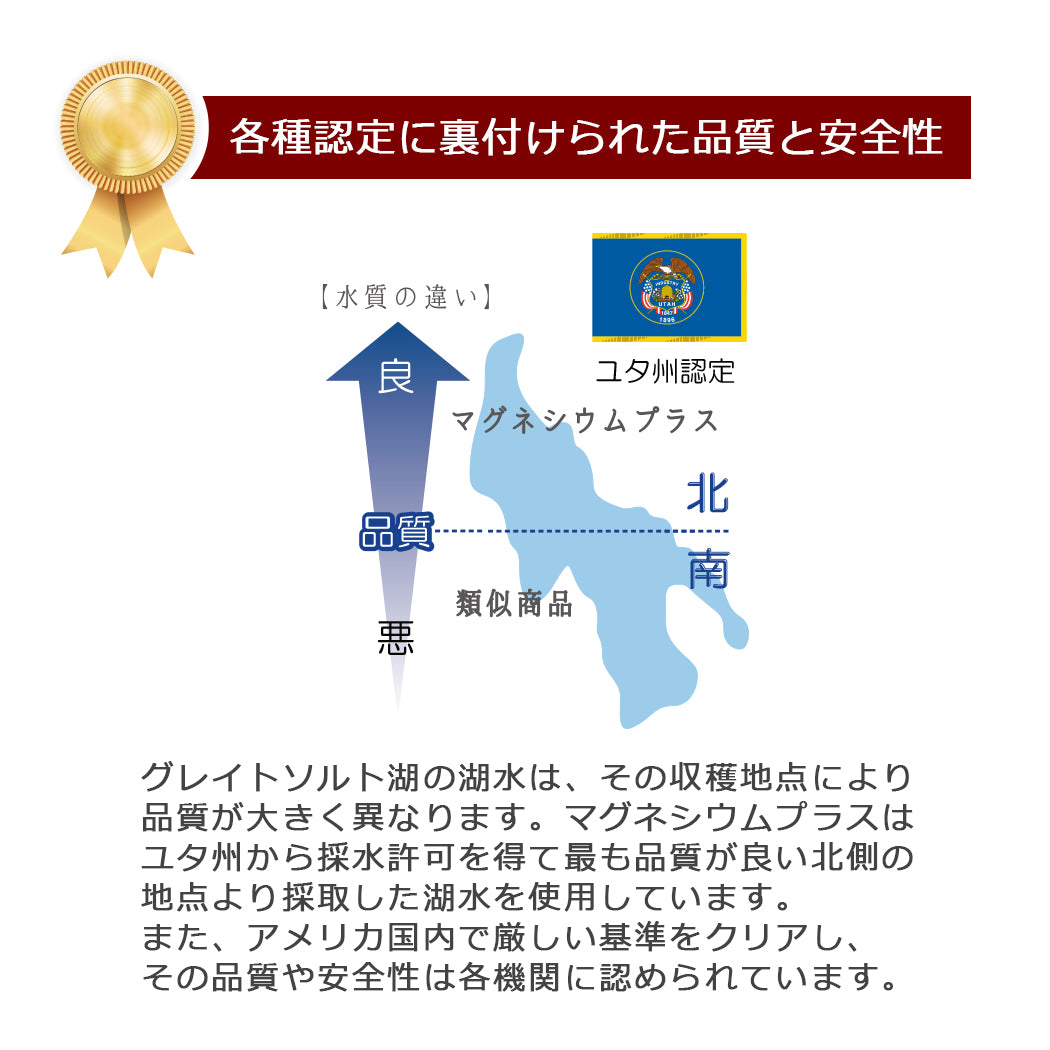 各種認定に裏付けられた品質と安全性