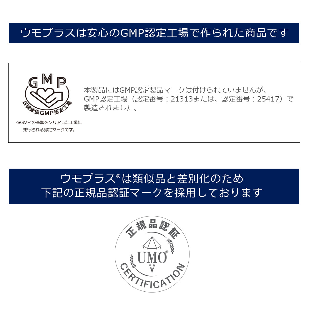 GMP認定工場で製造+正規品認証マーク